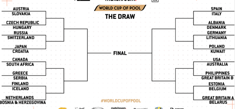DRAW MADE FOR WORLD CUP OF POOL