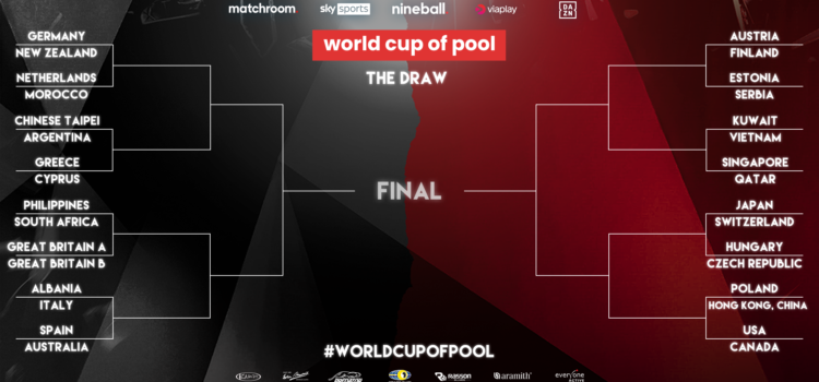WORLD CUP of POOL – June 14-19
